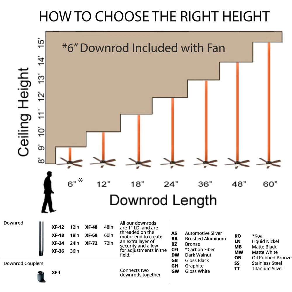 Stargazer 52 Inch Automotive Silver Indoor/Outdoor Ceiling Fan - Image 8